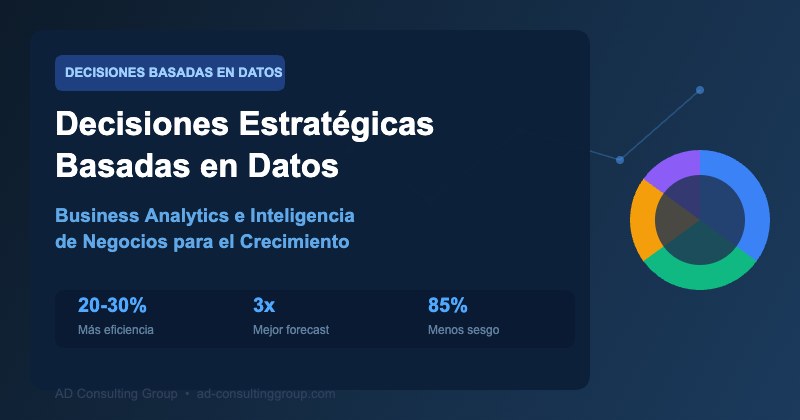 Decisiones Estratégicas Basadas en Datos: Business Analytics e Inteligencia de Negocios