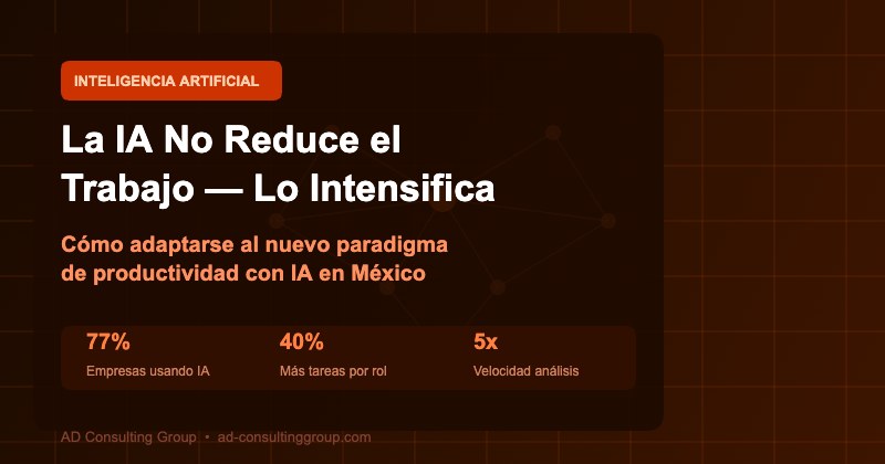 La IA No Reduce el Trabajo — Lo Intensifica: Guía para Organizaciones en México