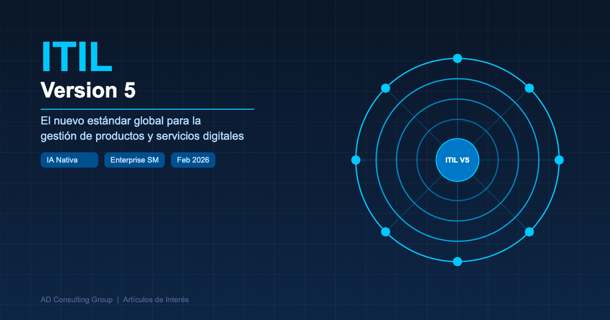 ITIL Version 5: El nuevo estándar global para la gestión de productos y servicios digitales