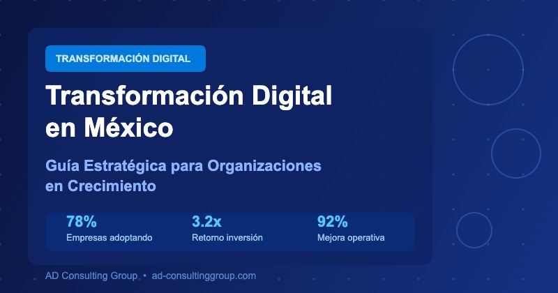 Transformación Digital en México: Guía Estratégica para Organizaciones en Crecimiento